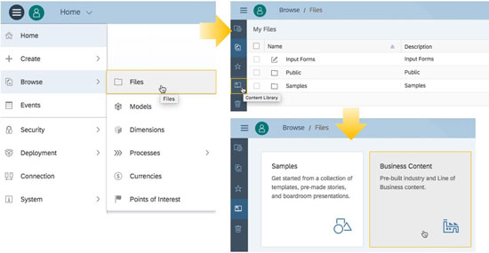 Para qué se usa SAP ERP
